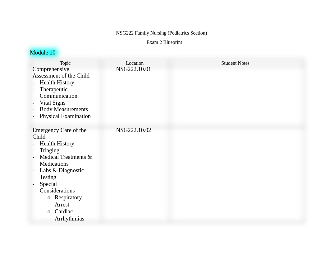 NSG222 Pediatric Exam 2 Study Guide REV 08.31.22.docx_du3rcd0np5z_page1