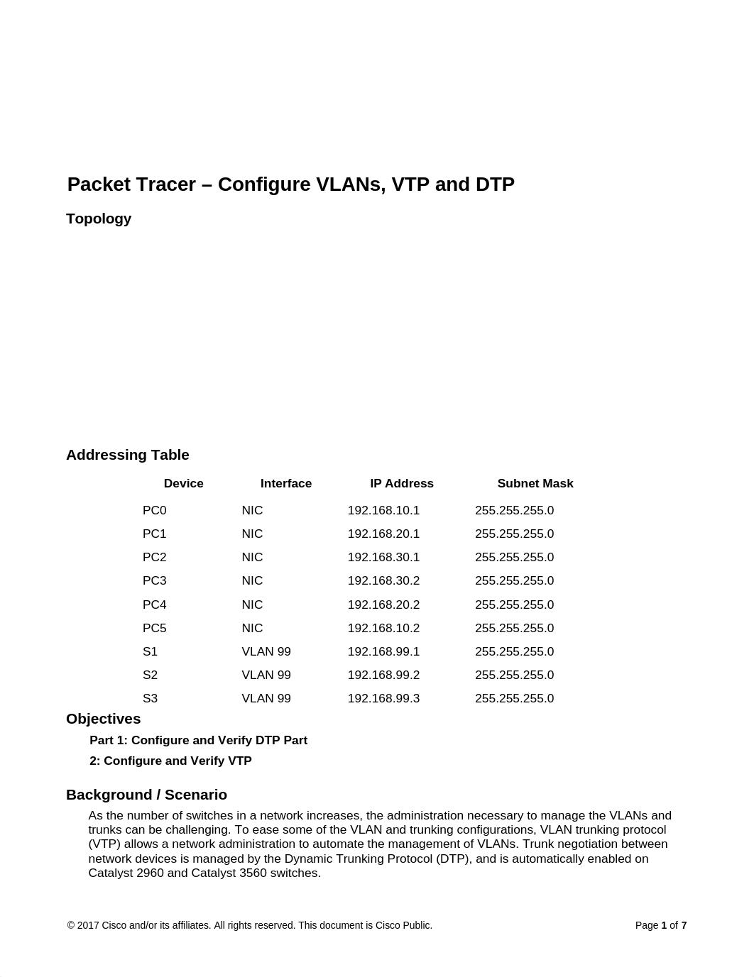 2.1.4.4 Packet Tracer - Configure VLANs, VTP, and DTP.docx_du3s1p0r2fs_page1