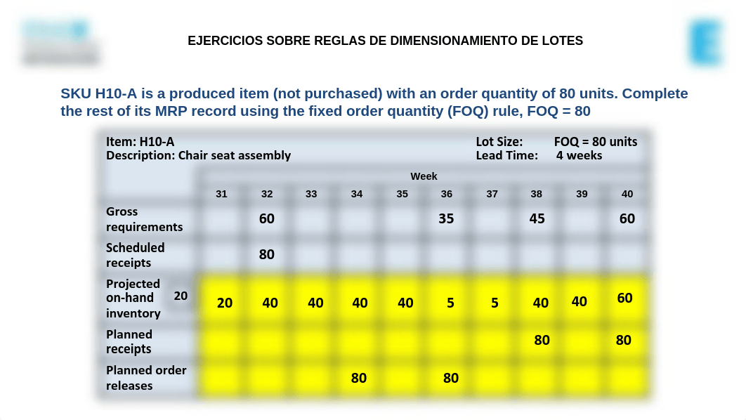 Ejercicios Resueltos de MRP.pdf_du3sjm0e257_page2