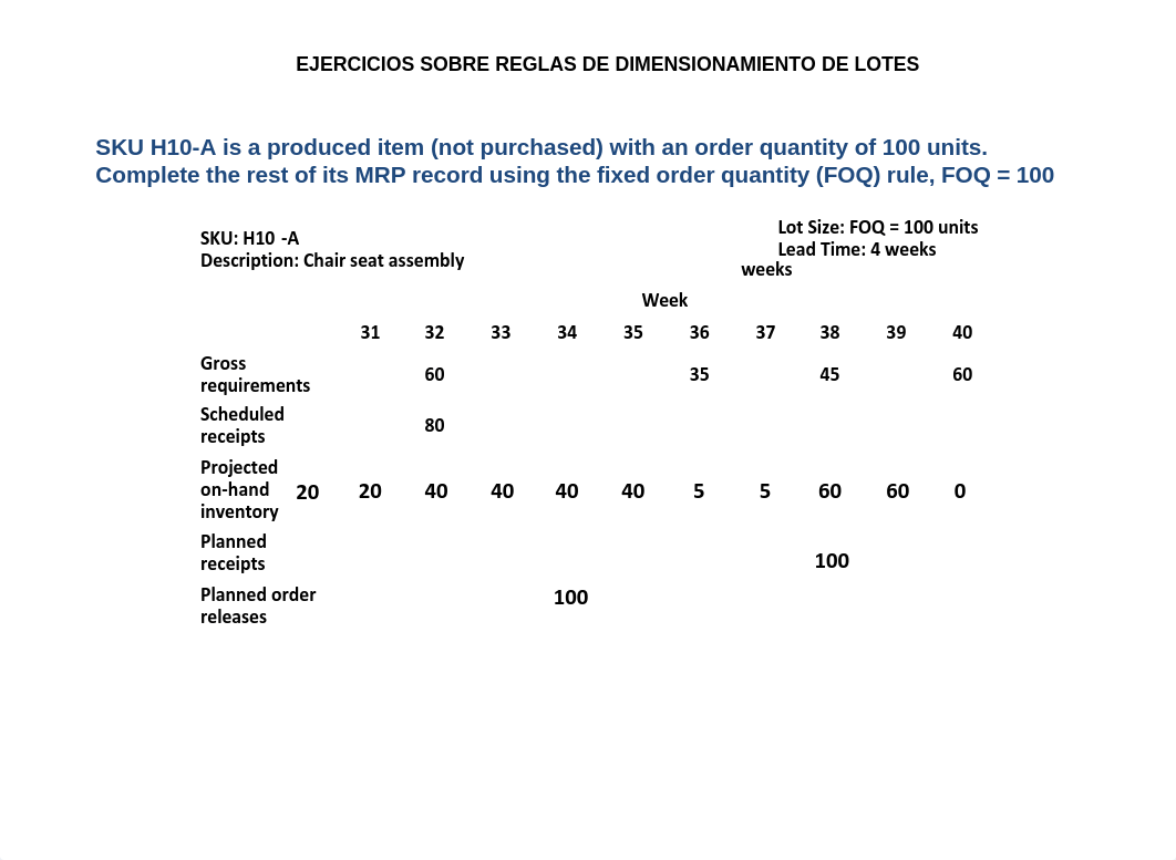 Ejercicios Resueltos de MRP.pdf_du3sjm0e257_page3