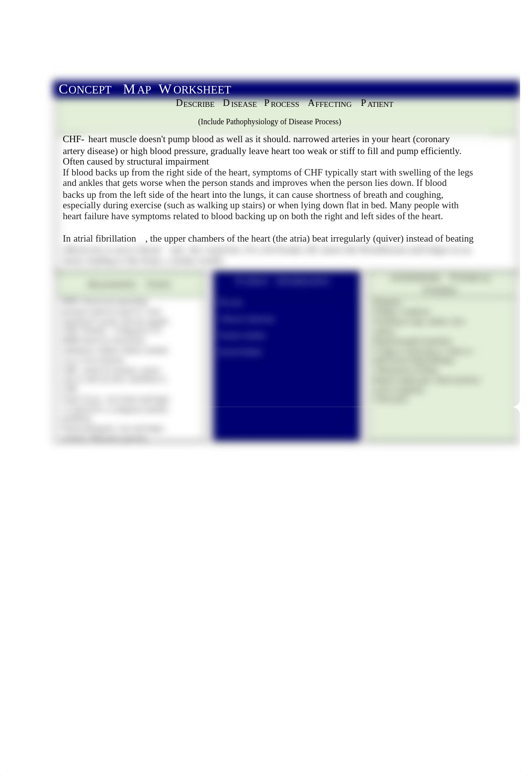 CHF concept map.docx_du3u1ndnde4_page1