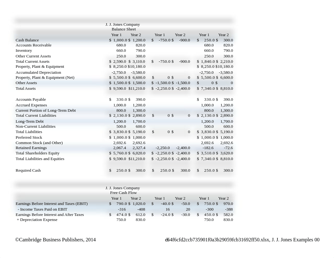 cv1e_pptxls_ch02_du422the8fl_page3