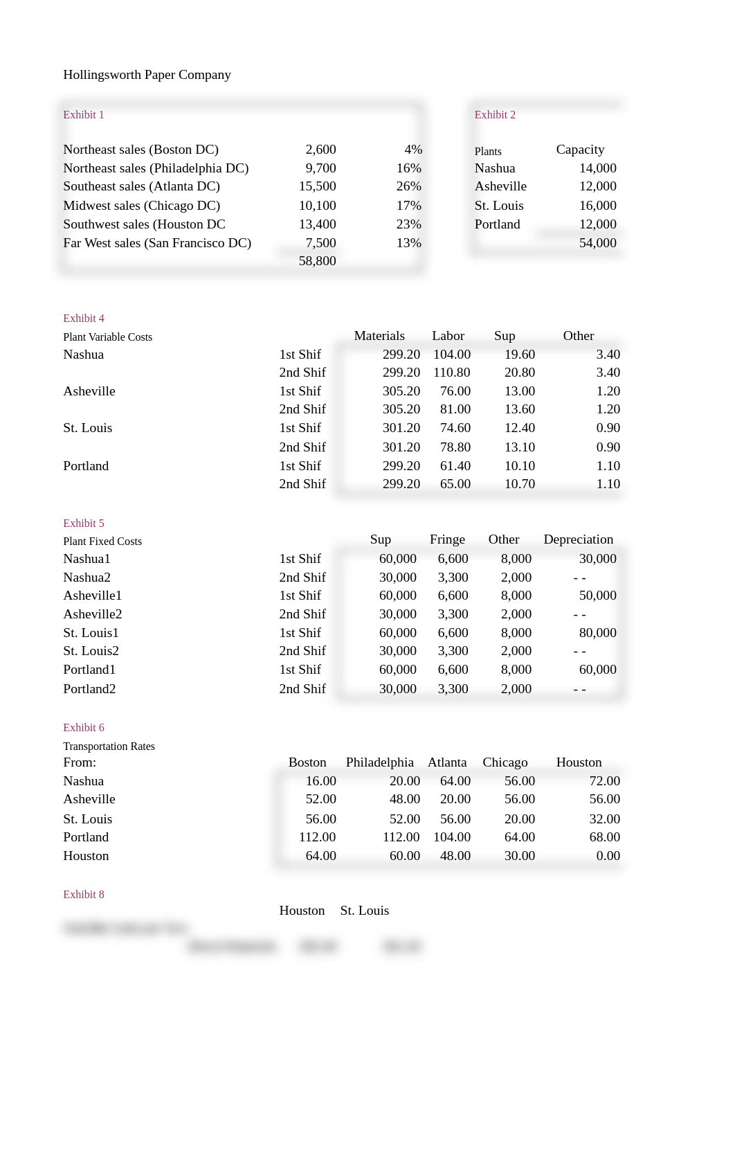 CaseData.xlsx_du424sd2qhx_page1