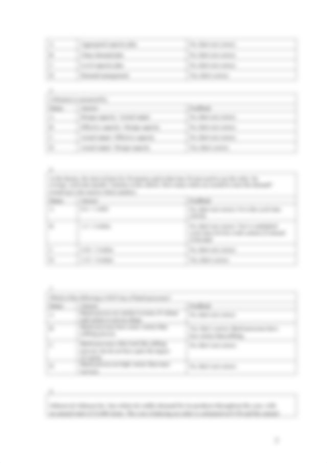 Hult MIB OM exam section A practice MCQ questions and answers.pdf_du42yzuo17j_page2