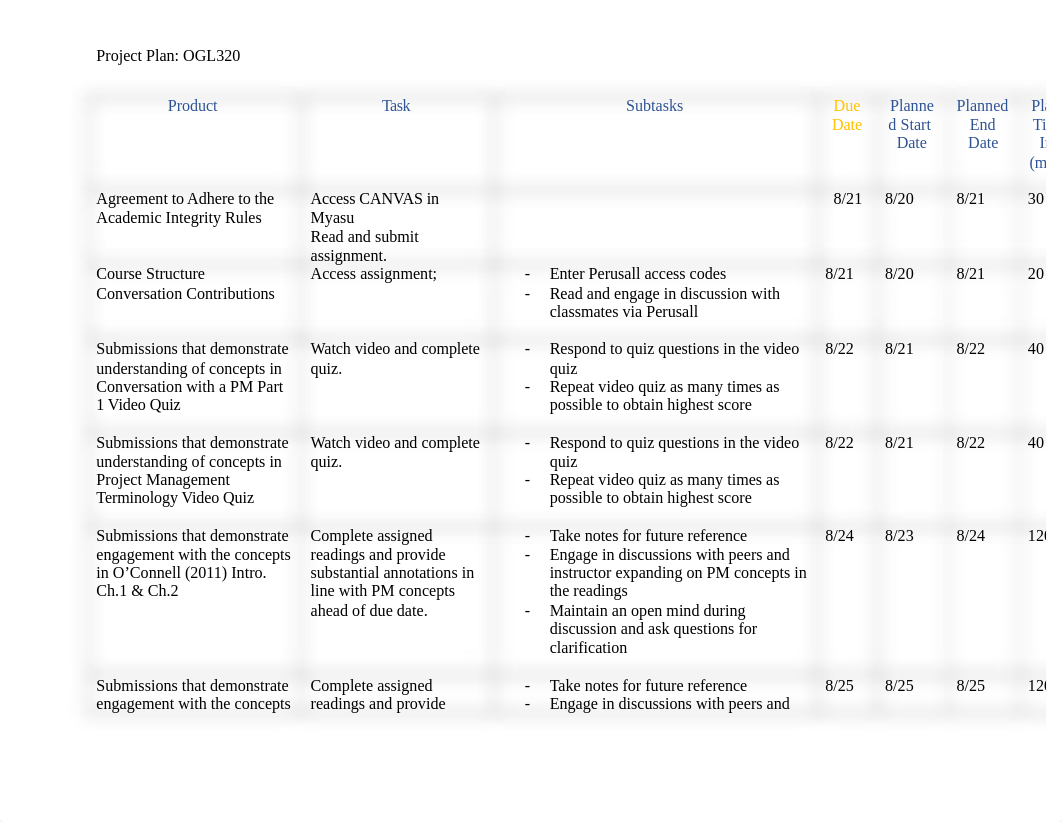 Updated Project Plan.docx_du4321f11x5_page1