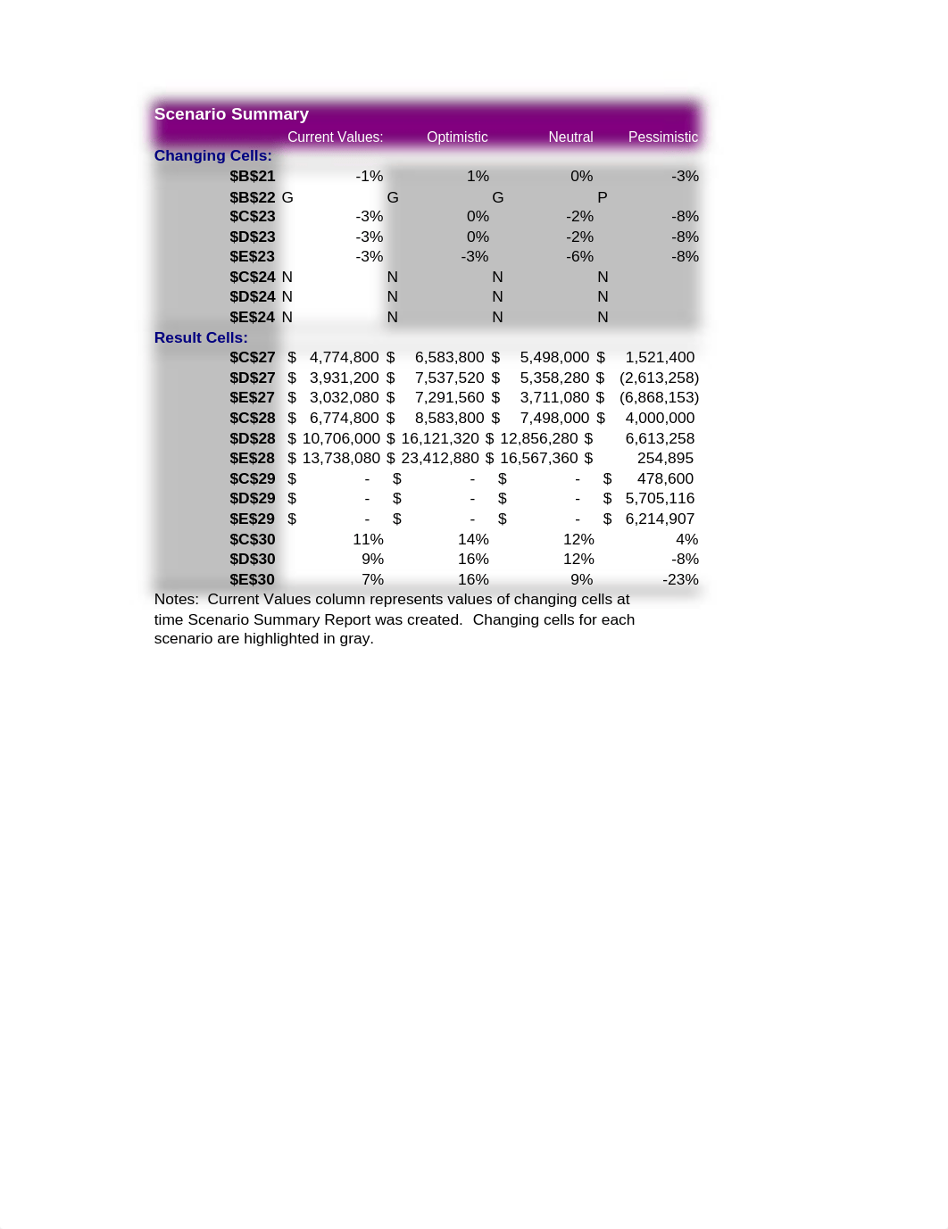 Case 6 - Class-1.xlsx_du442rb387i_page1