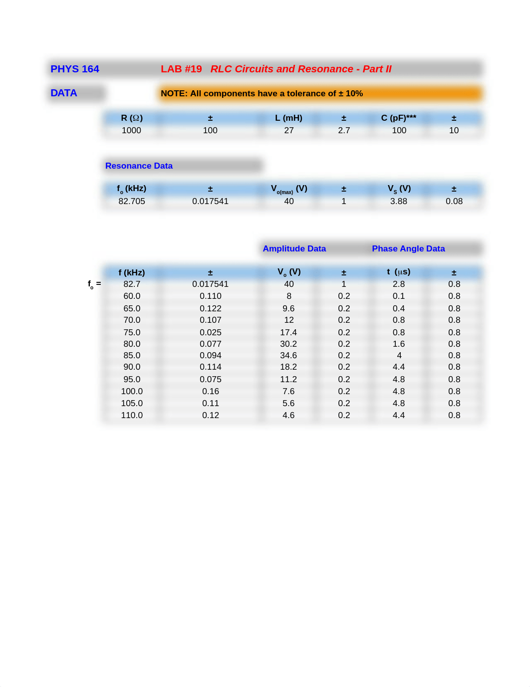 RLC #19-2.xlsx_du44l19yncy_page1