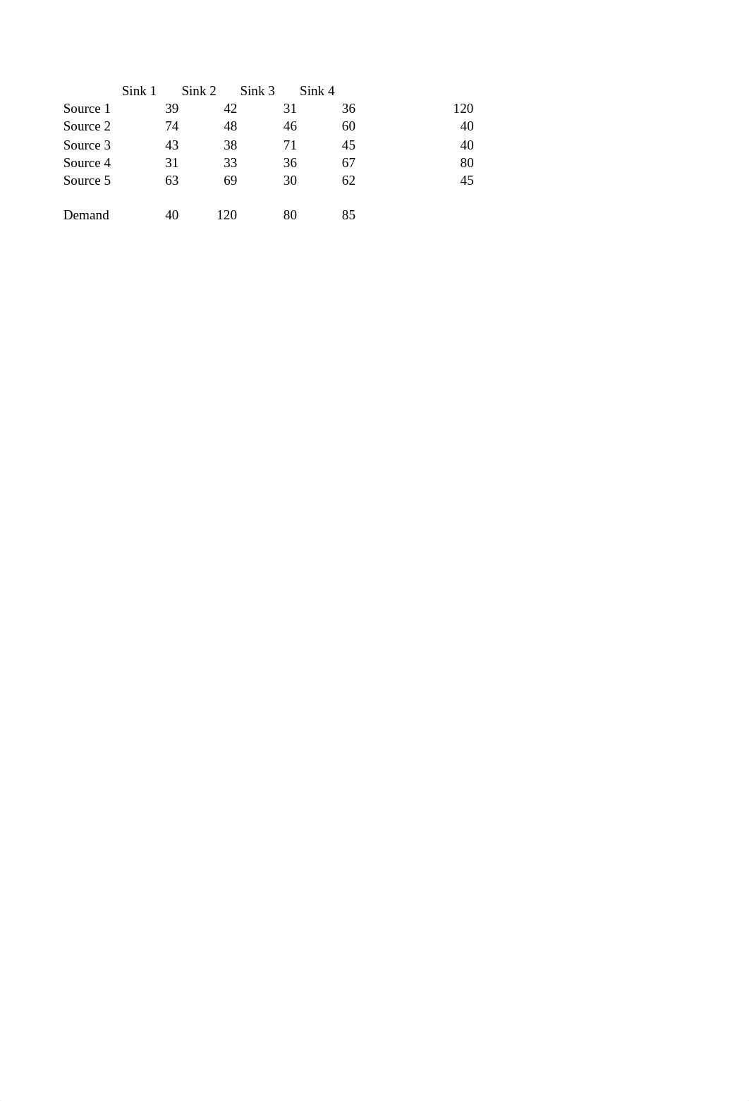 Transportation Homework.xlsx_du4anp579sa_page4