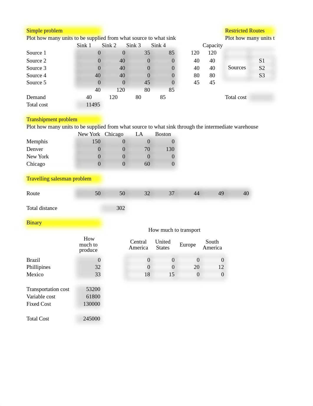 Transportation Homework.xlsx_du4anp579sa_page1