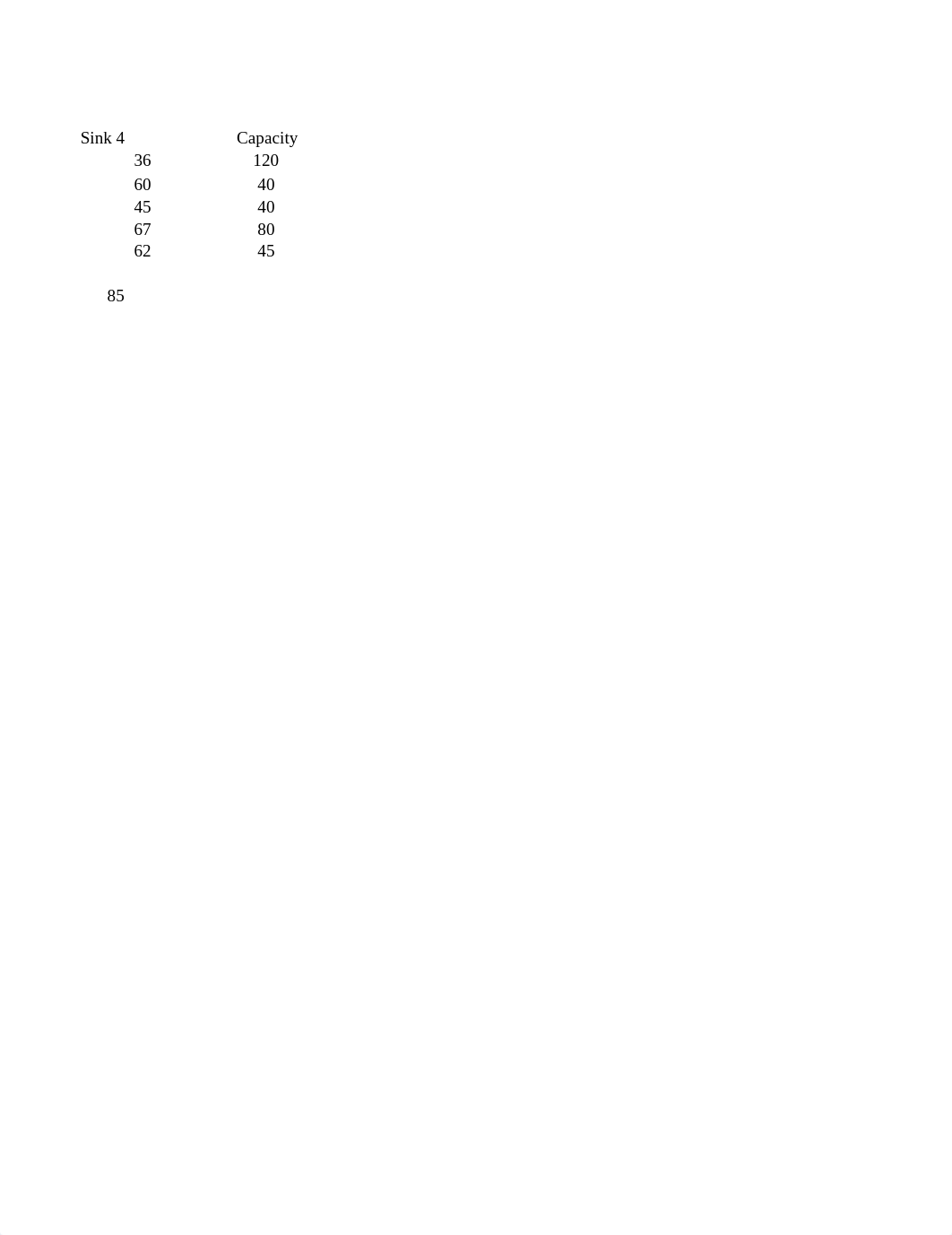 Transportation Homework.xlsx_du4anp579sa_page3