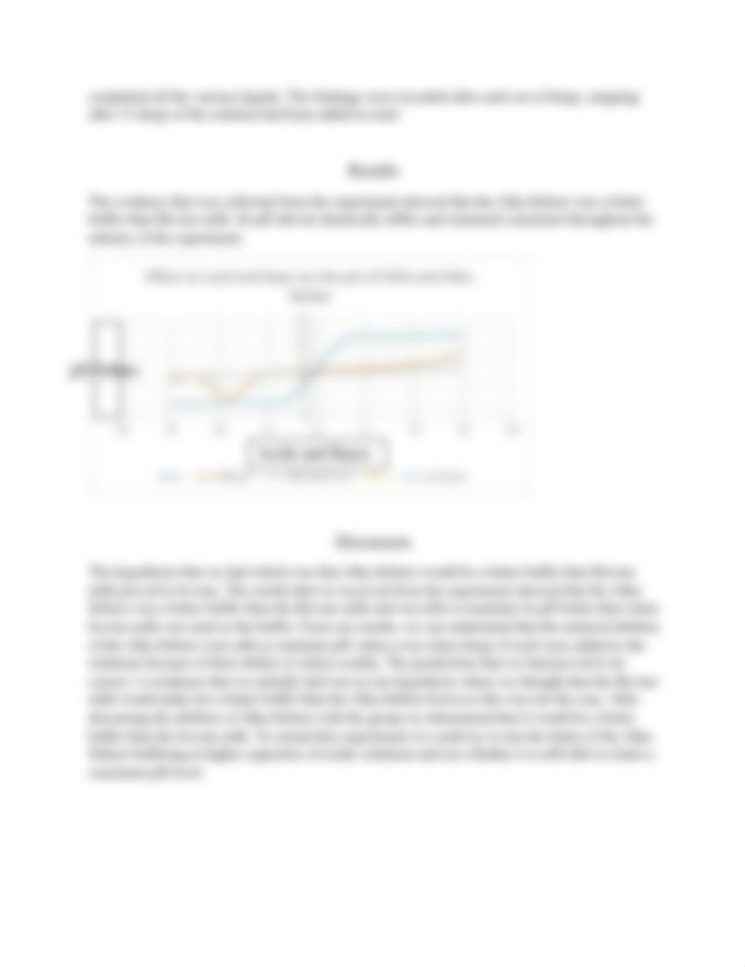 Lab Report Alka-Seltzer buffers 2.docx_du4fmiitnws_page2