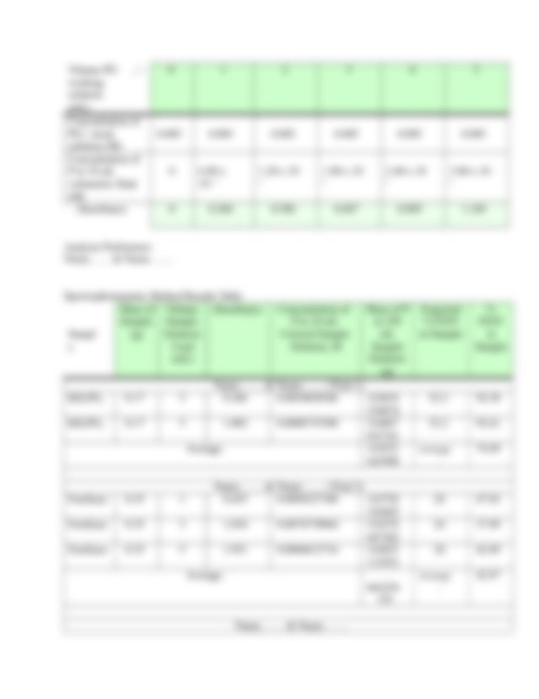 Calculations For The Fertilizer Project.doc_du4m1kttyml_page3