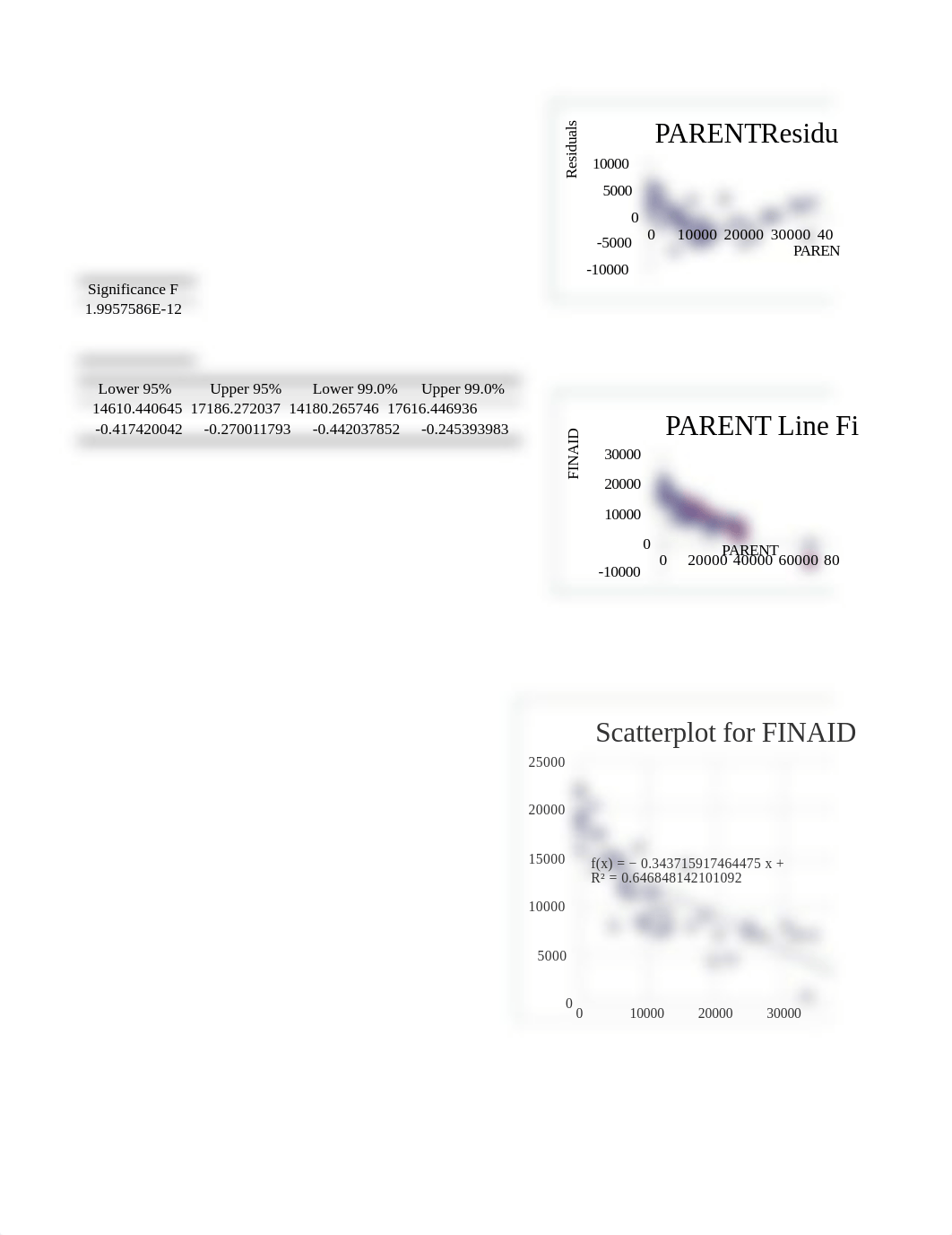 Financial Aid Data.xls_du4n1o2tch6_page3