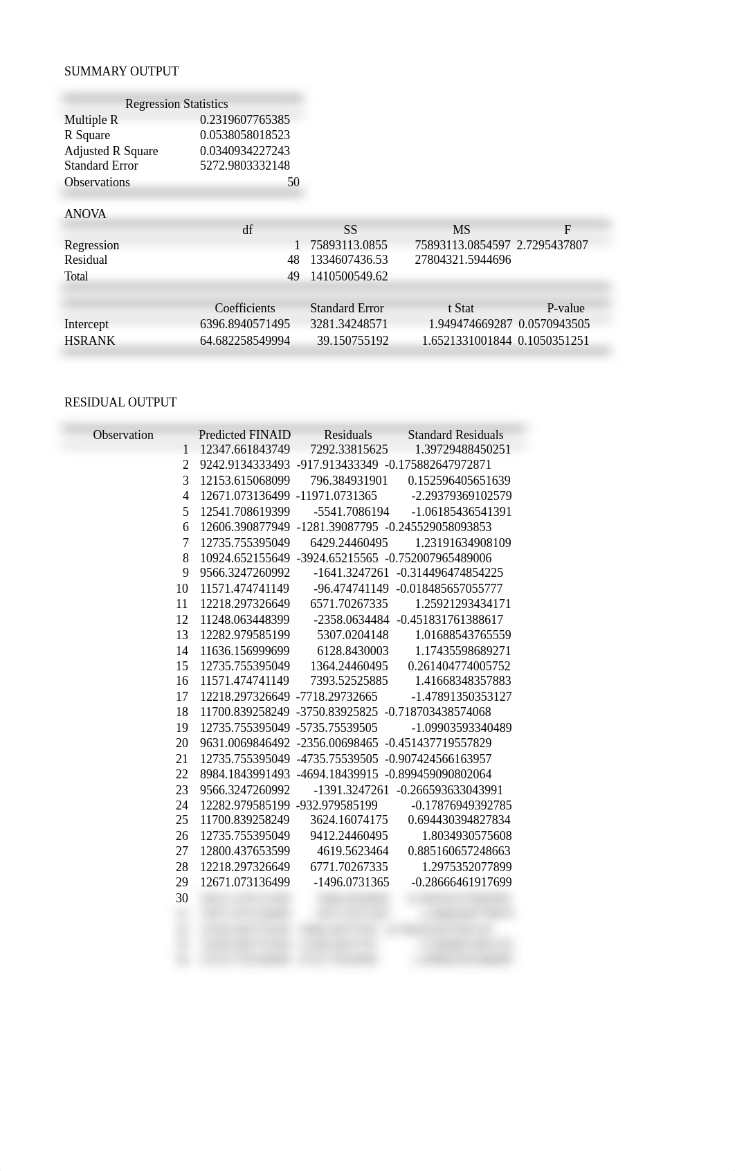 Financial Aid Data.xls_du4n1o2tch6_page5