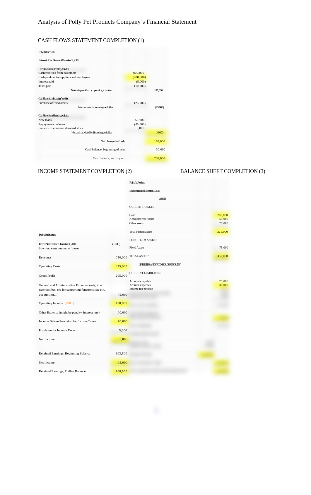 Written Assignment U1_Polly Pet Products Analysis.docx_du4nle1hgjq_page2