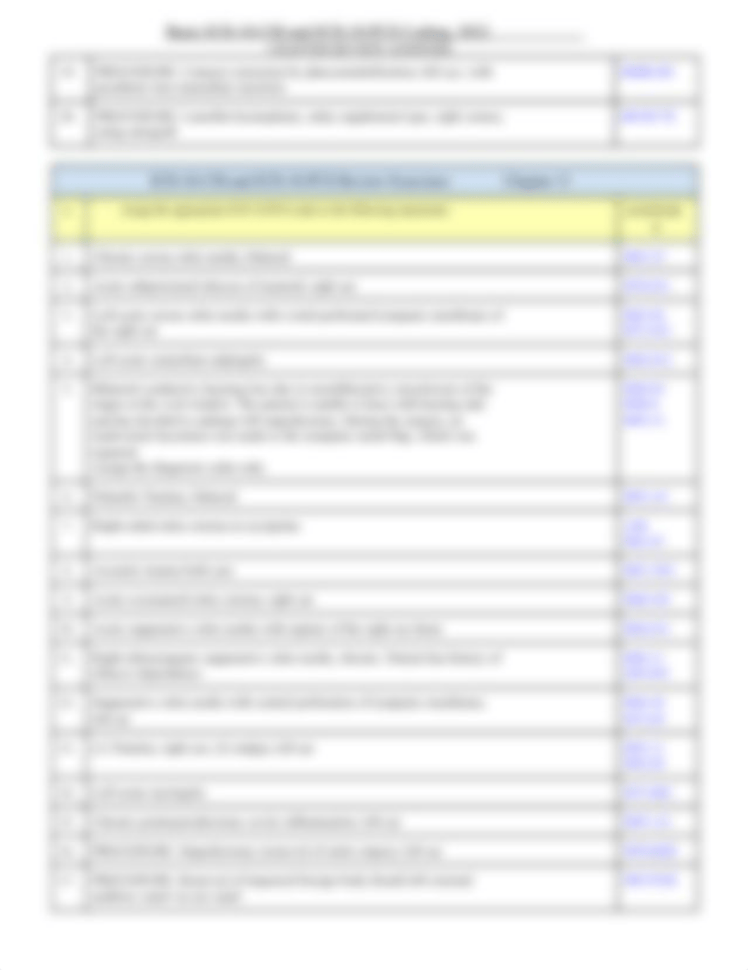 WK07-CH10 _ CH11 Answer Sheet.docx_du4ordkq6ix_page2