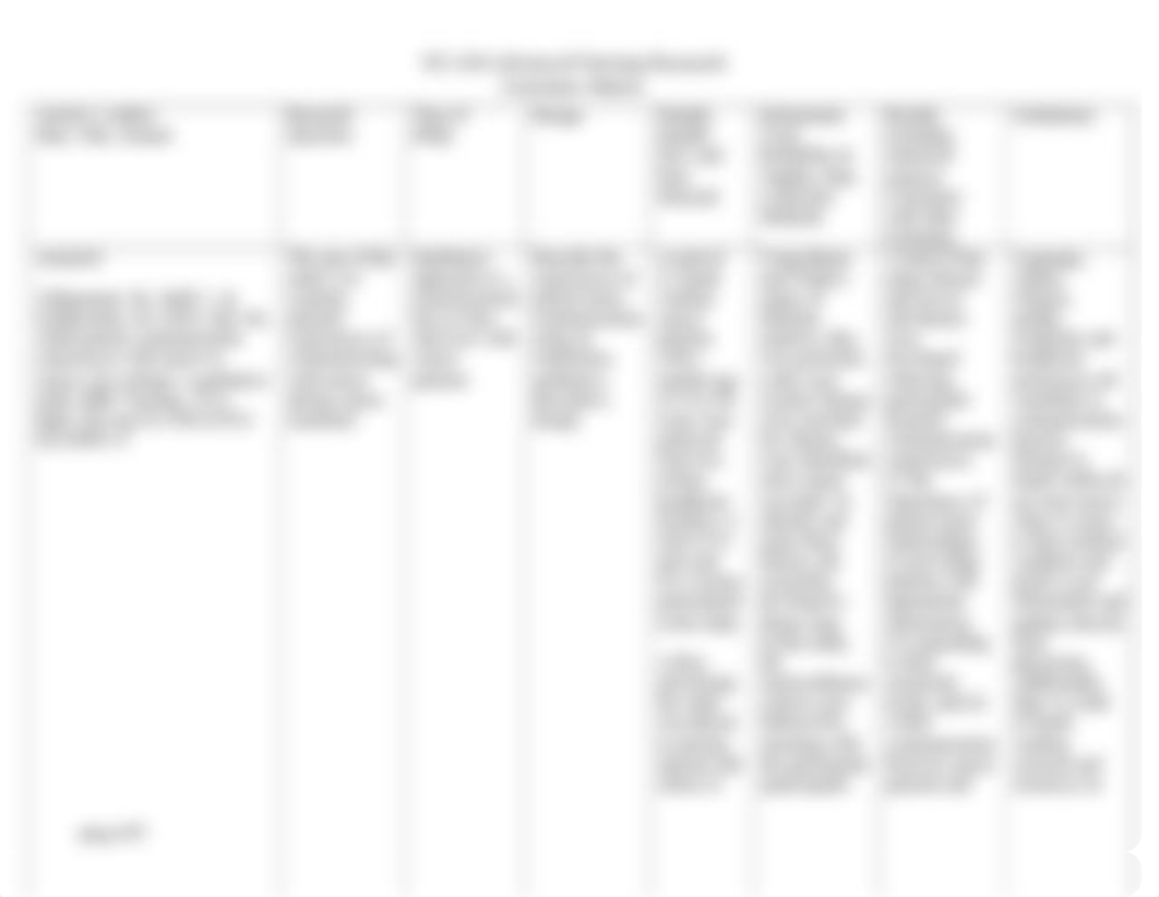 Literature Matrix.doc_du4r9h1655q_page2