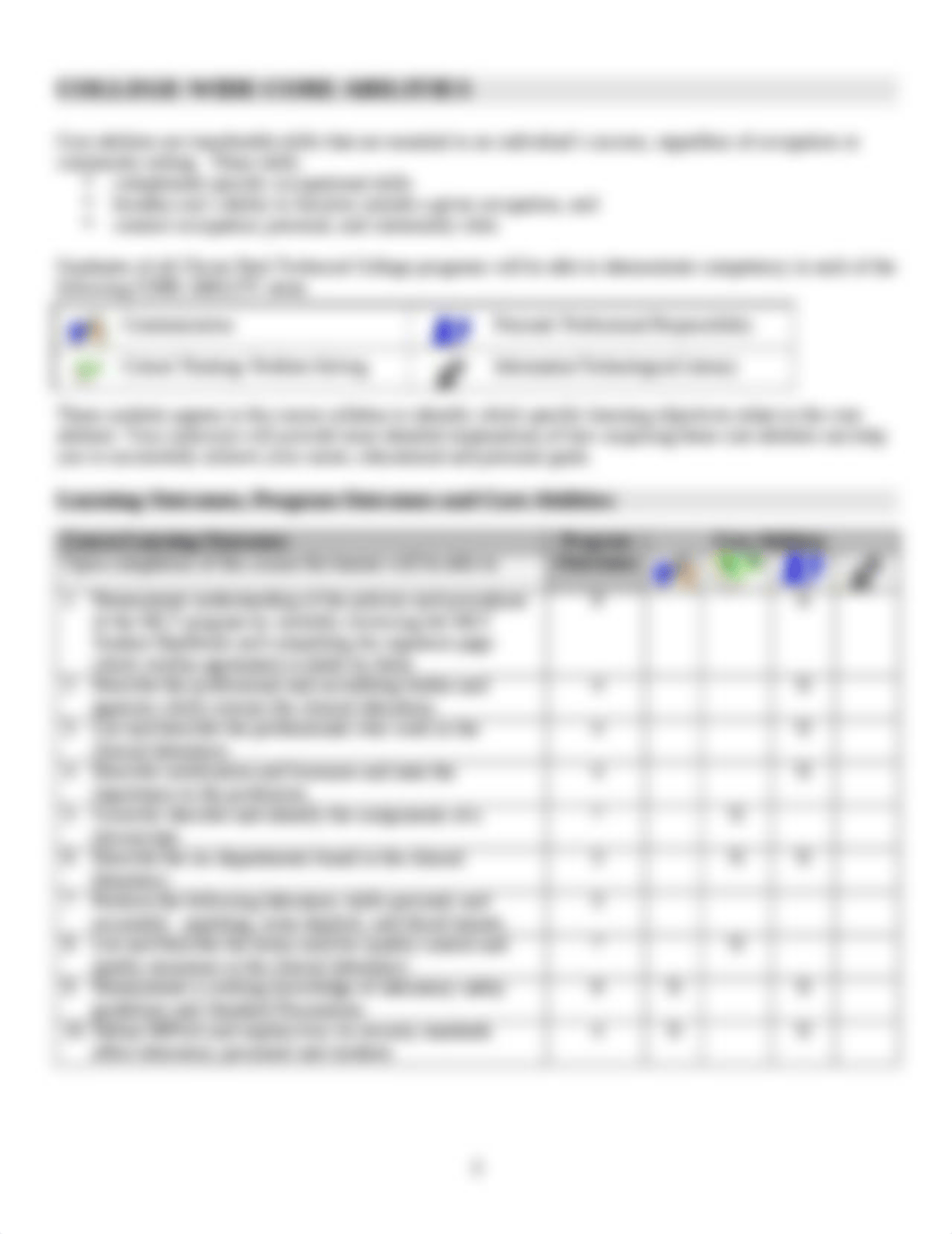 MLT 110 Introduction to the Lab Syllabus Rev 2021 (1).doc_du4sp80gb41_page3