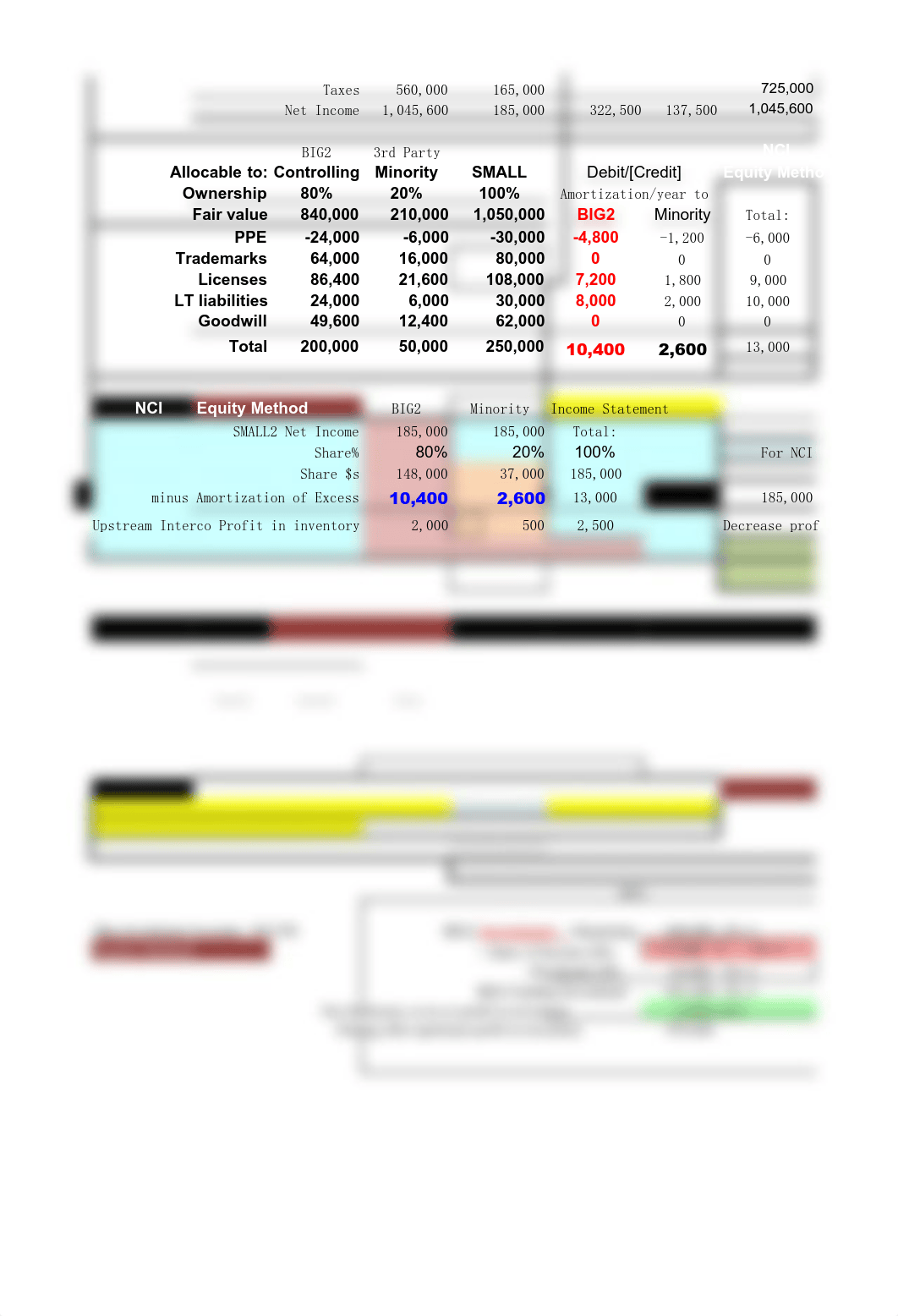 Ch 5 Excel with HW      F19.pdf_du4stbwcyqq_page3