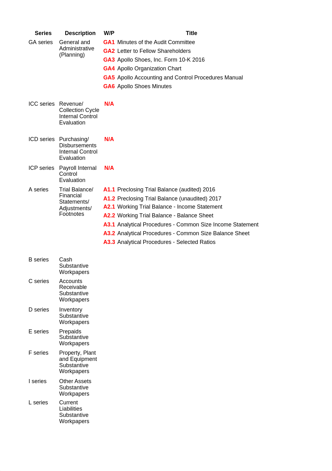 Assignment 2 TEMPLATE (8).xlsx_du4v25ptu4g_page2