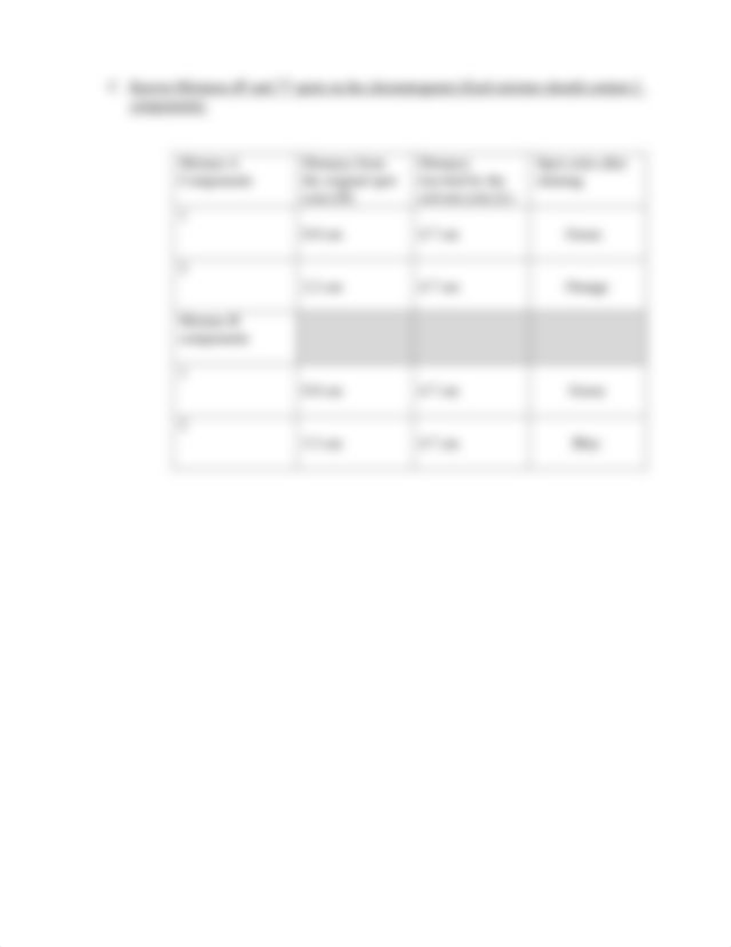 CHEM 1127 Experiment #2 Chromatography Data Sheet.pdf_du4wpady0ov_page2