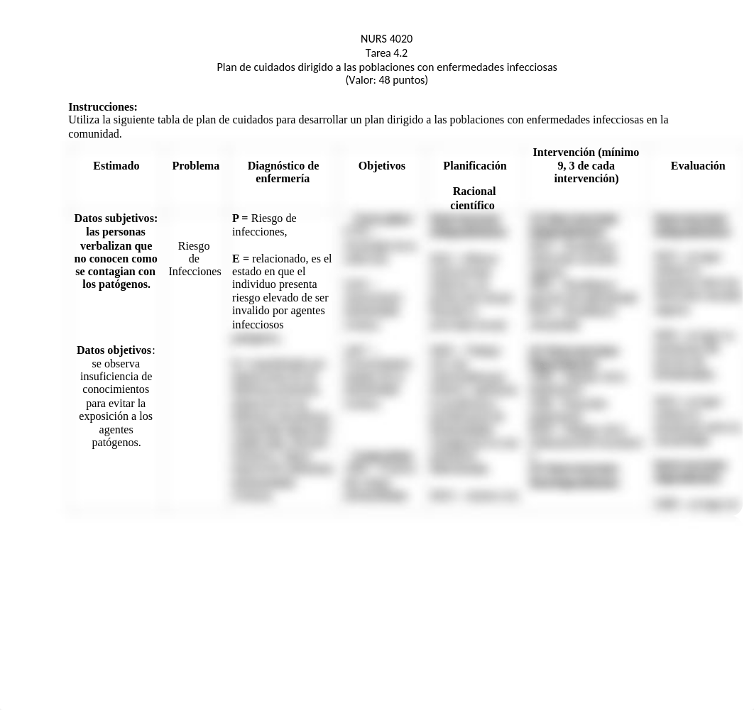 NURS 4020 Tarea 4.2 Tema Plan de Cuidado de Enfermedades Infecciosas 25enero21 (1).docx_du53tj8ci8x_page2