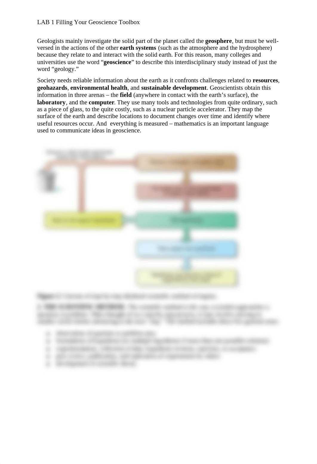 Lab 1 FIGURES Filling Your Geoscience Toolbox.pdf_du5dh7ez0sw_page2