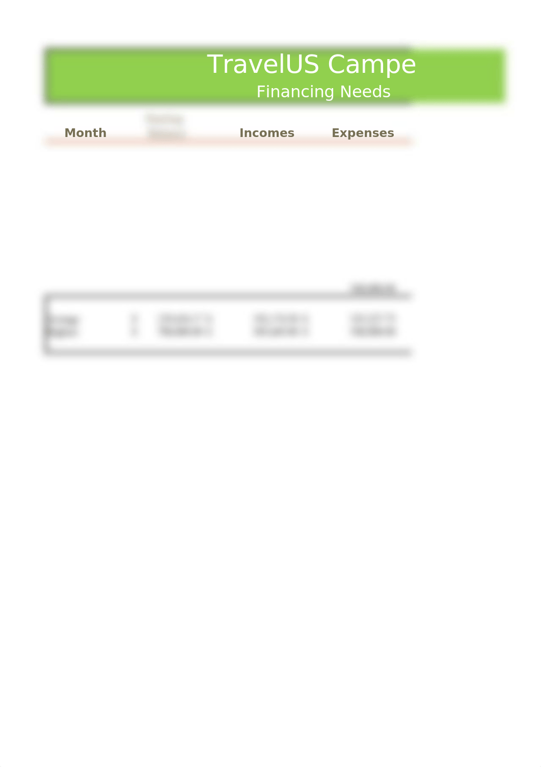 Excel HW #2 Travel US Campers.xlsx_du5e6nai8ia_page1