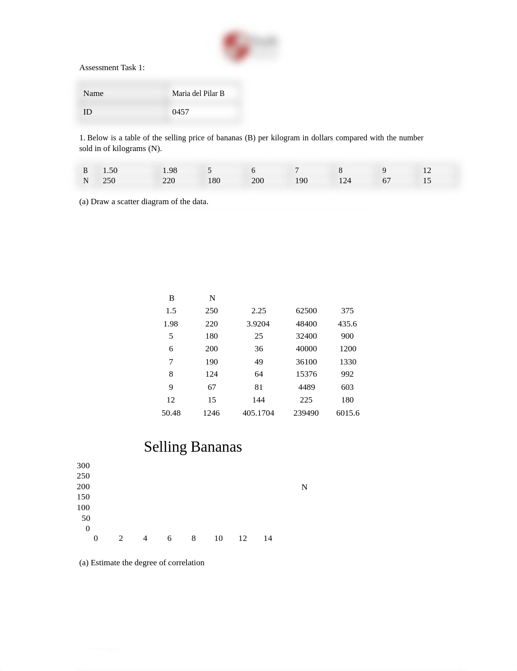 FNSINC602 Assessment 1.docx_du5flnzl547_page1