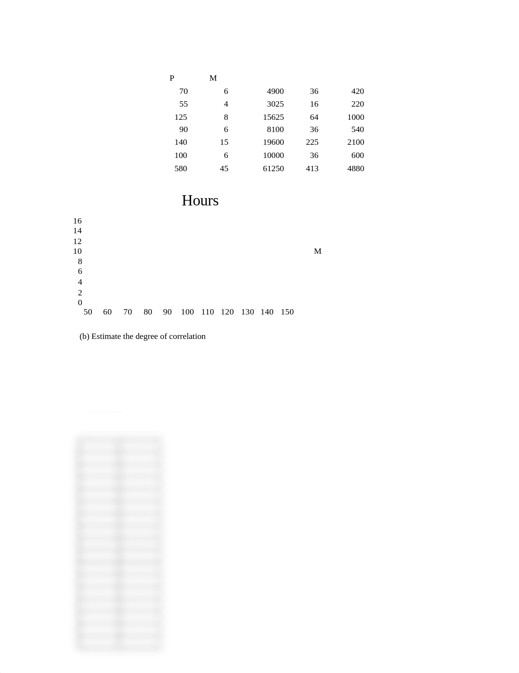 FNSINC602 Assessment 1.docx_du5flnzl547_page2