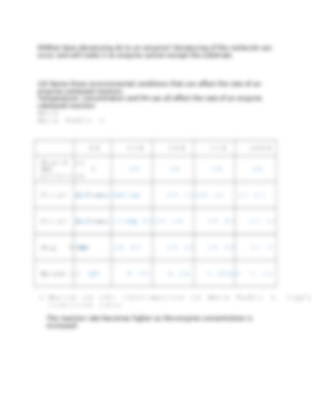 Enzyme Catalysis- Post lab questons and Data.docx_du5j37wwrpa_page2