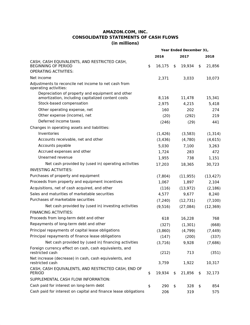 FIN 340 10-K Reports.docx_du5ltwcb7st_page1