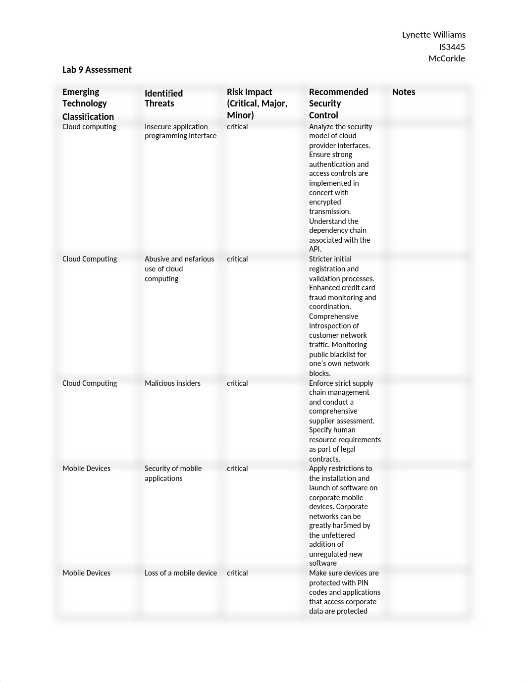 Lab 9.docx_du5sficfsnx_page1