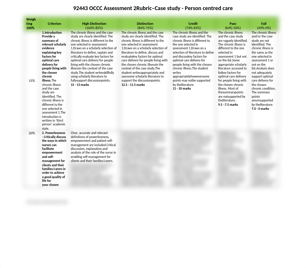 OPT RUBRIC.docx.docx_du5uecljeuo_page1