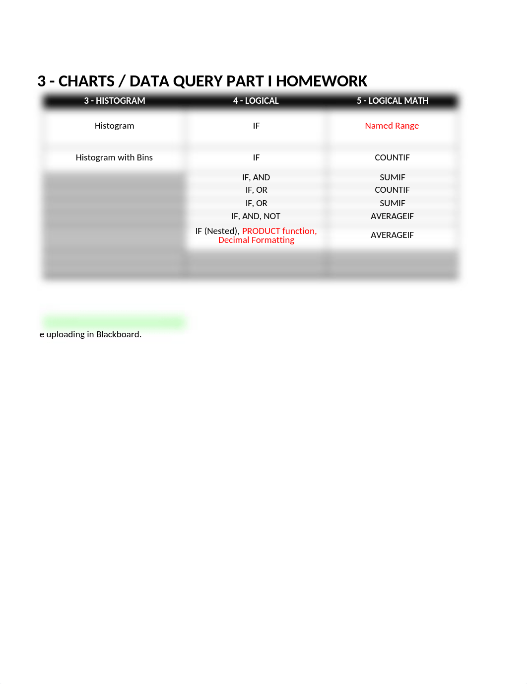 Homework 3A - Solutions.xlsx_du5zjxq1r7v_page3