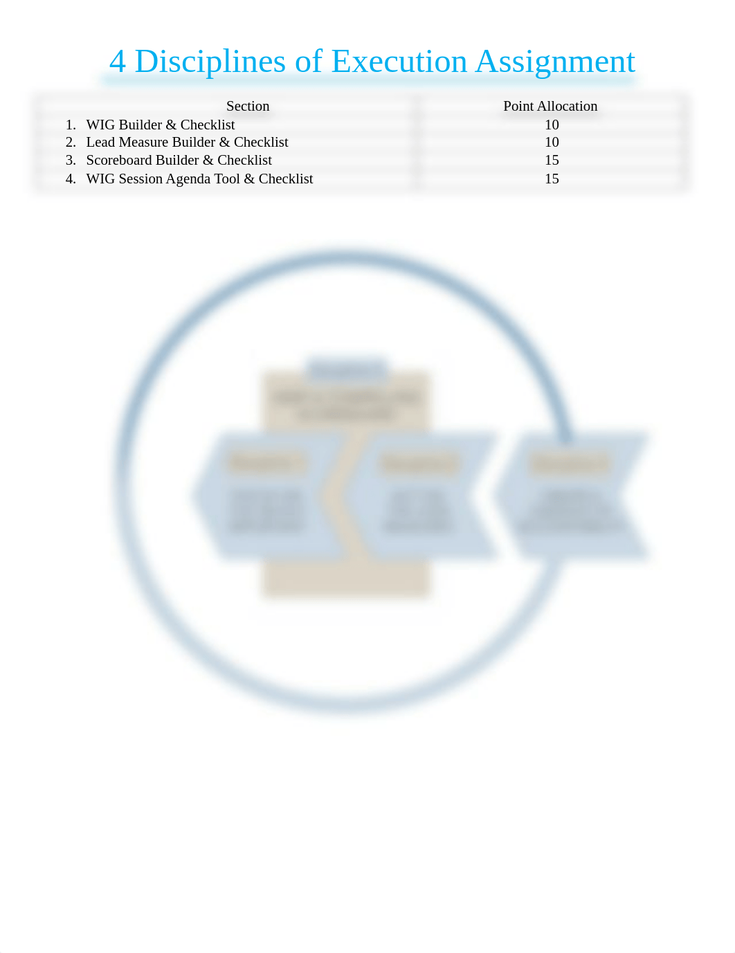 4 Disciplines of Execution Assignment.pdf_du5zpdvtjbo_page1