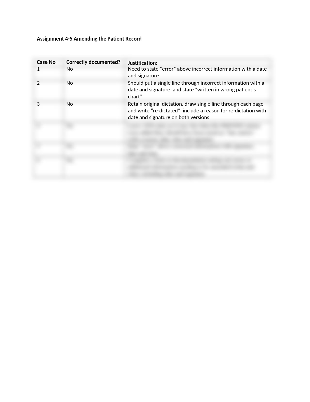 Assignment 4-5 Amending the Patient Record.docx_du6063w3qgb_page1