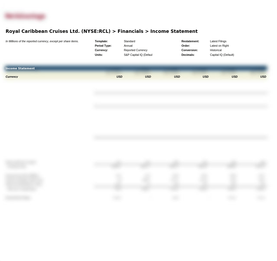 Royal Caribbean Cruises Ltd NYSE RCL Financials.xls_du61bkrfour_page4