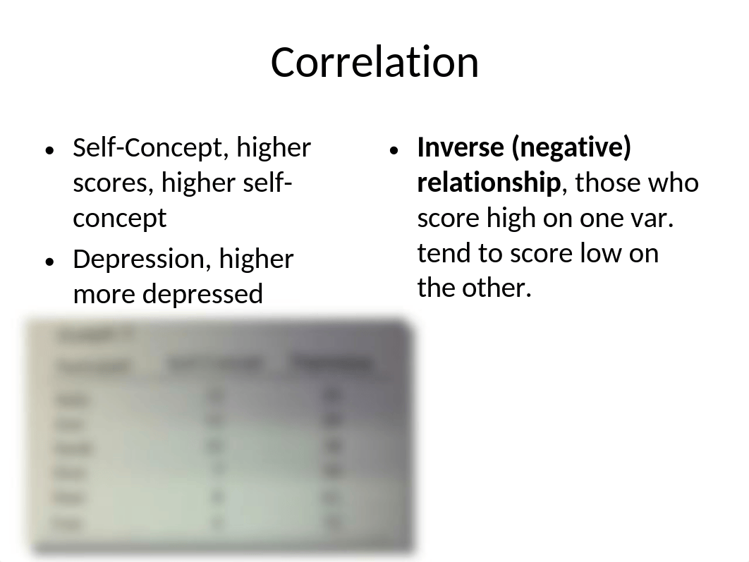 Correlation, Pearson r, Coefficient of determination_fall_2016_du66vw69xdv_page3