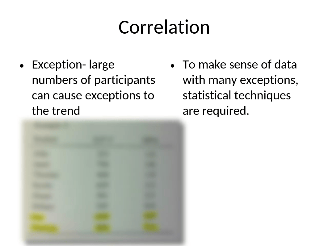 Correlation, Pearson r, Coefficient of determination_fall_2016_du66vw69xdv_page5