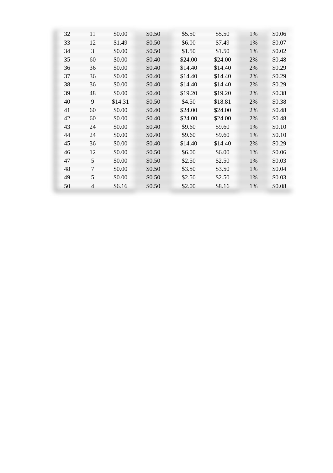 BooleanFunctionsPractice-e91.xlsm_du67bds6m77_page4