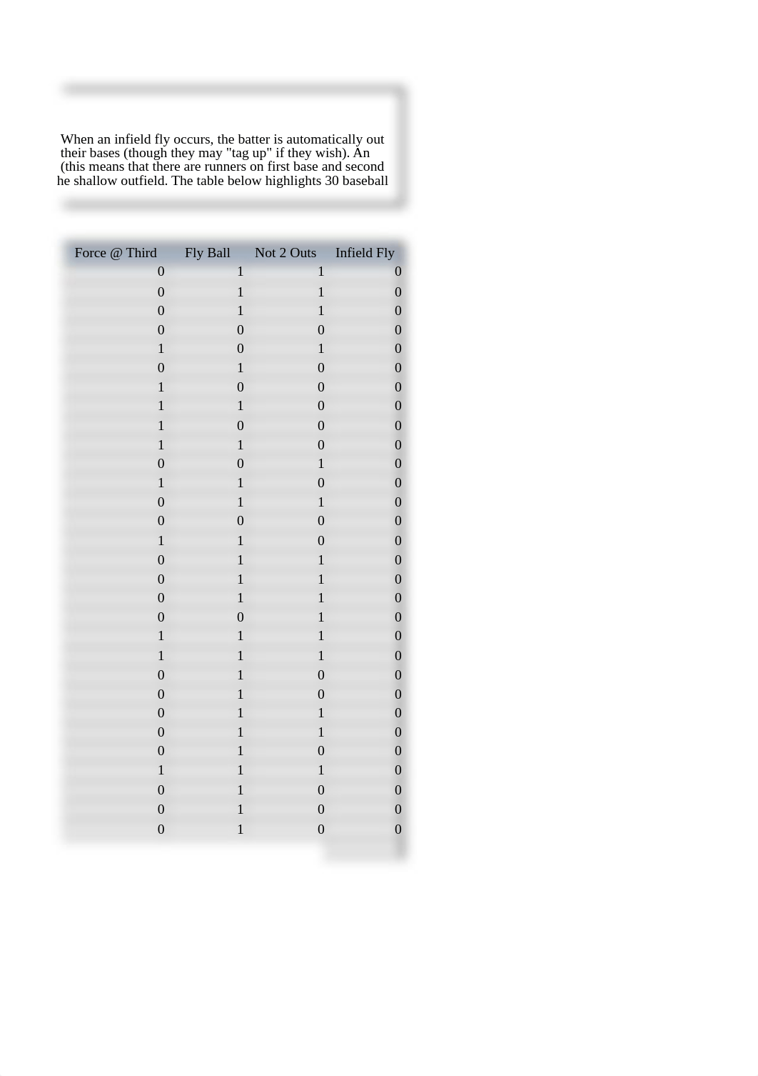 BooleanFunctionsPractice-e91.xlsm_du67bds6m77_page2