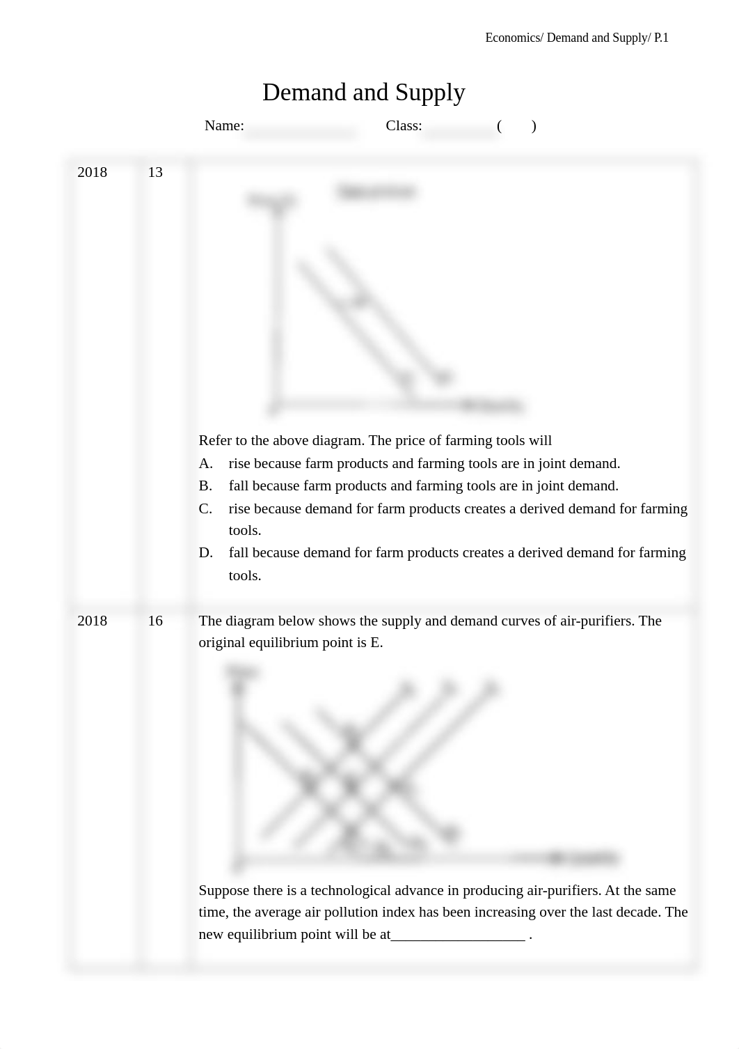 4 Demand and Supply  Paper 1 - McQ - With relative Price.pdf_du6aty5jx9q_page1