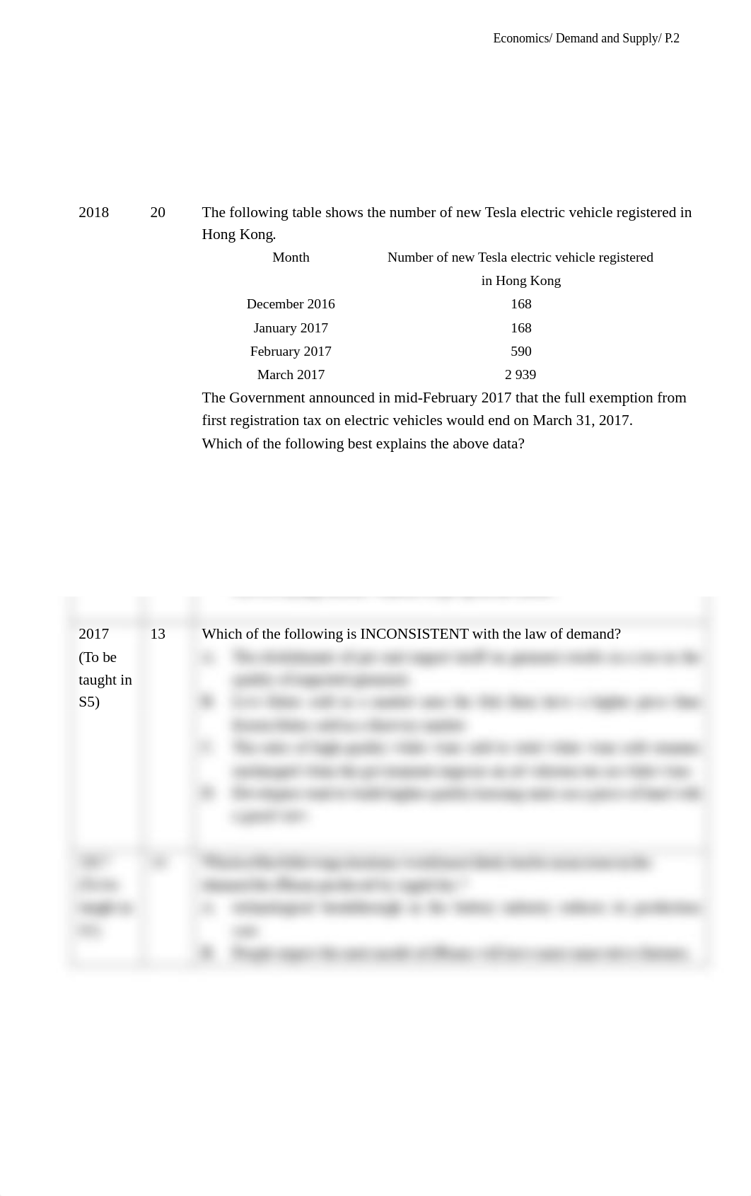 4 Demand and Supply  Paper 1 - McQ - With relative Price.pdf_du6aty5jx9q_page2