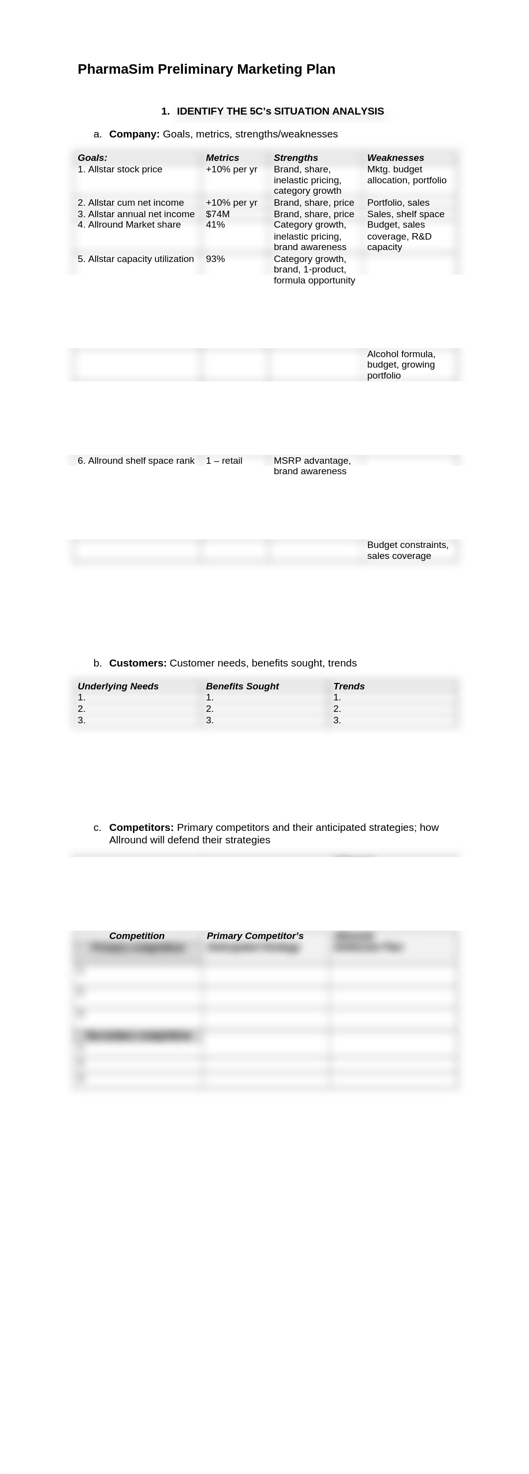 pharmasim_preliminary_mktgplantemplate_du6ihrwtqpw_page1