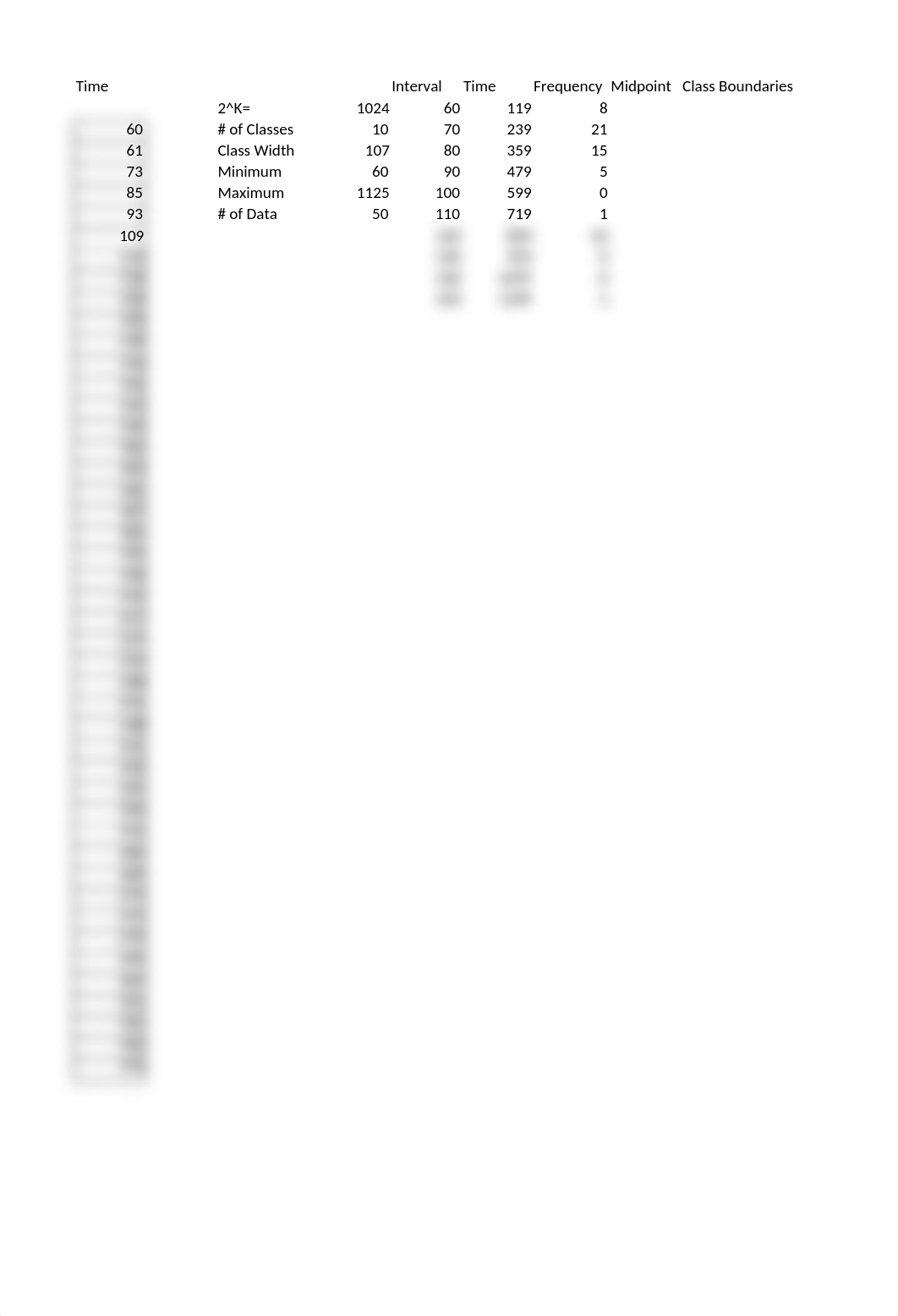 DSC 5050_Homework Ch2.xlsx_du6lu0s9ew3_page3