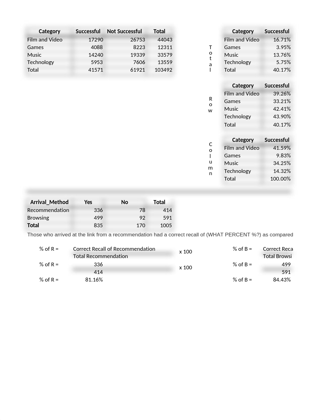 DSC 5050_Homework Ch2.xlsx_du6lu0s9ew3_page1