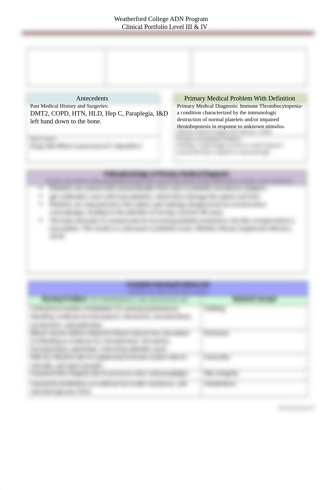 Level 4 portfolio Thrombocytopenia.docx_du6m4njz22r_page2
