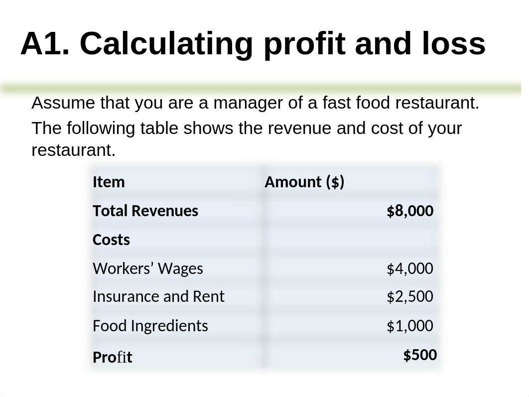 Lecture slides Chapter 8 Business Costs and Production.ppt_du6qoqqv13e_page4