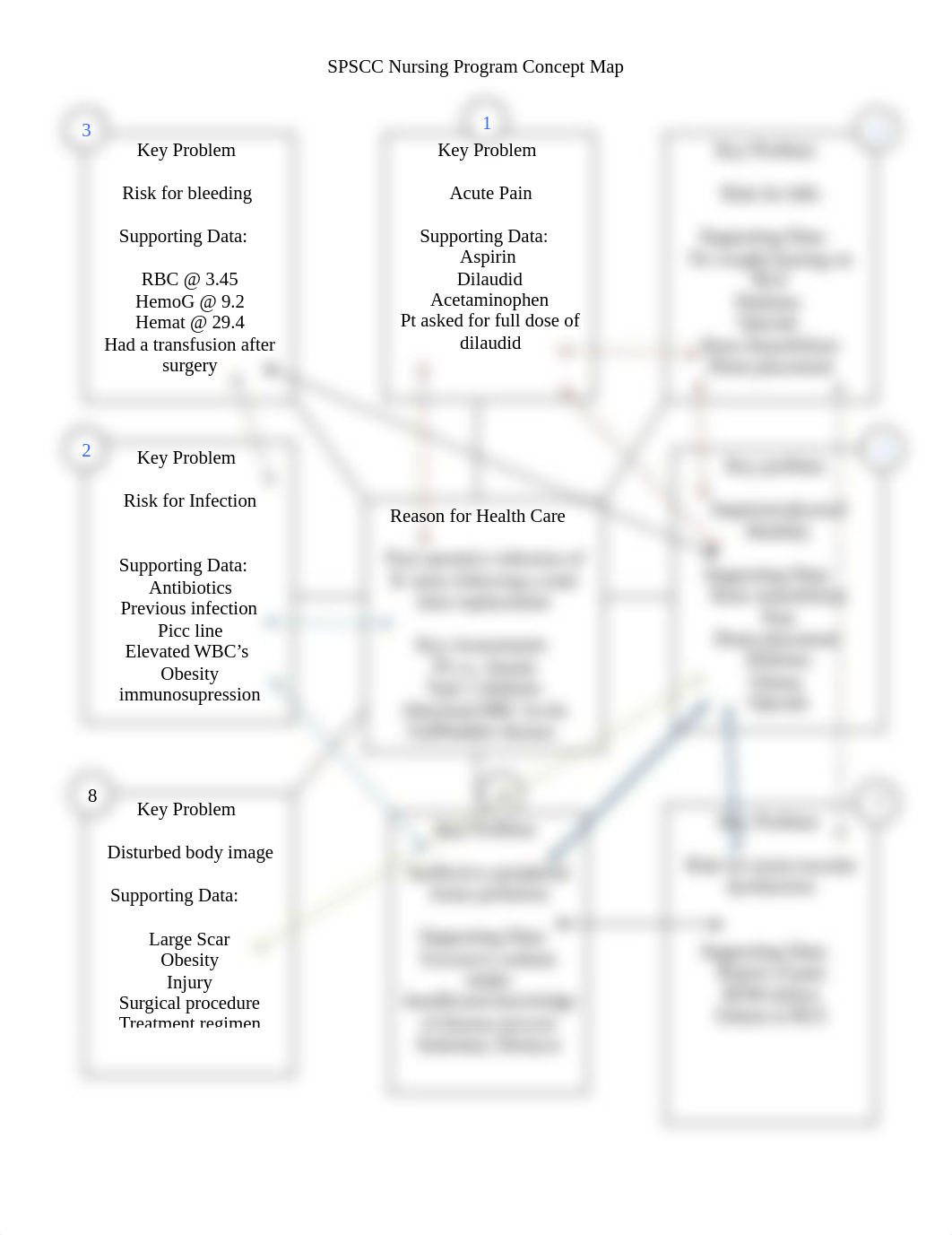 Concept Map floor 6.docx_du6r99fu2de_page1